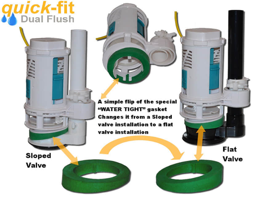 3 Inch Dual Flush Conversion Kit